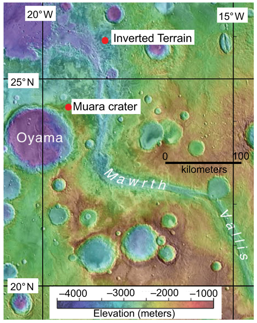 Figure 1.