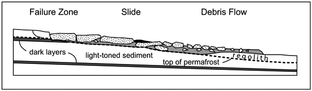 Figure 19.