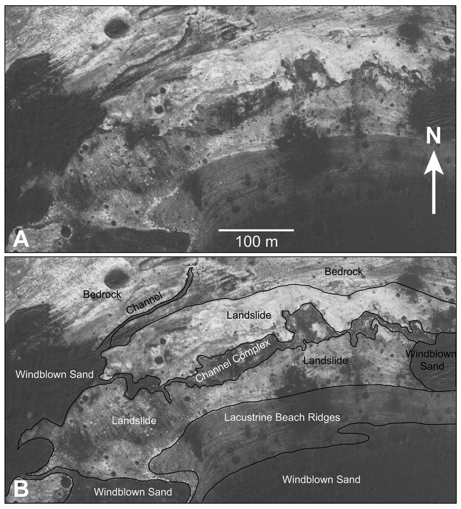 Figure 7.