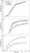 F<sc>ig</sc>. 5.