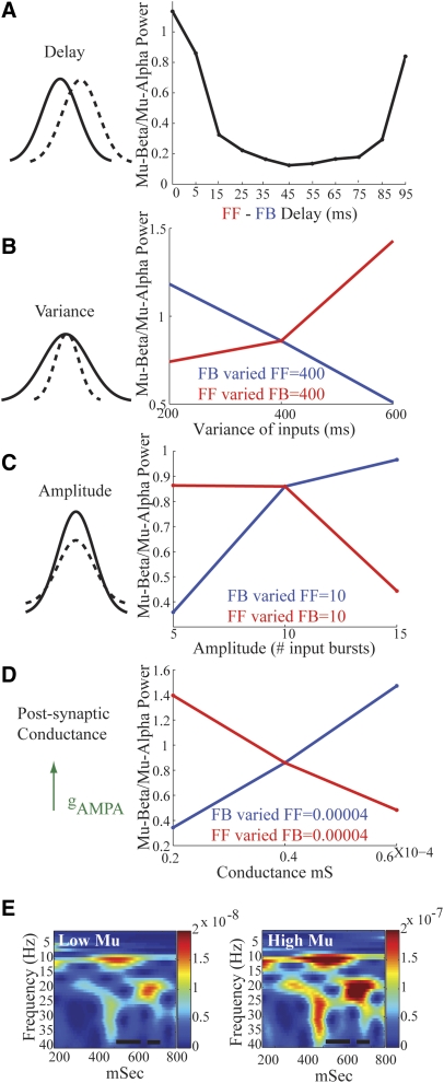 Fig. 8.