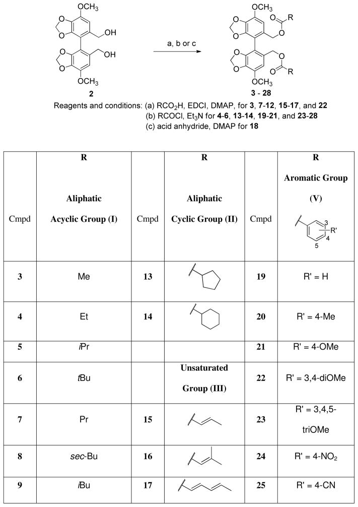 Scheme 1