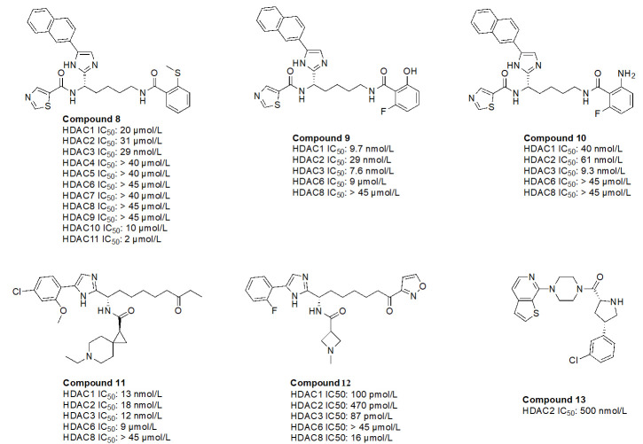 Figure 16