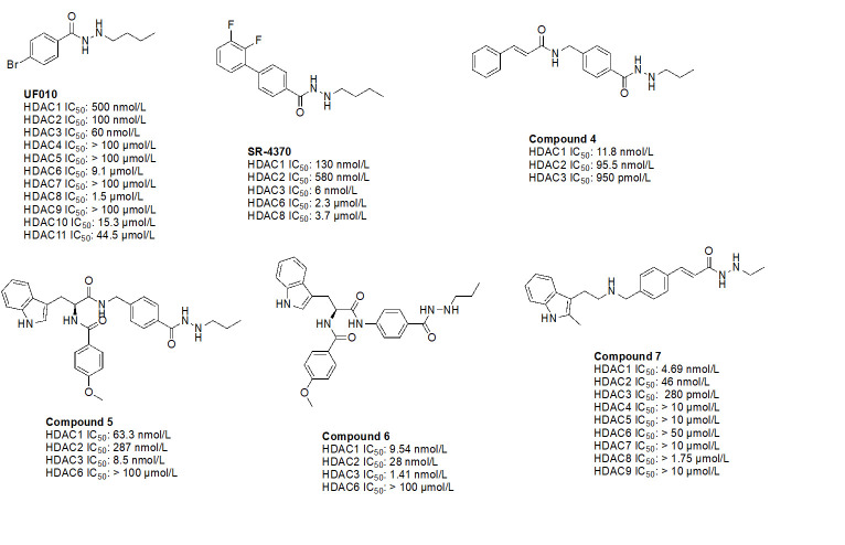 Figure 14