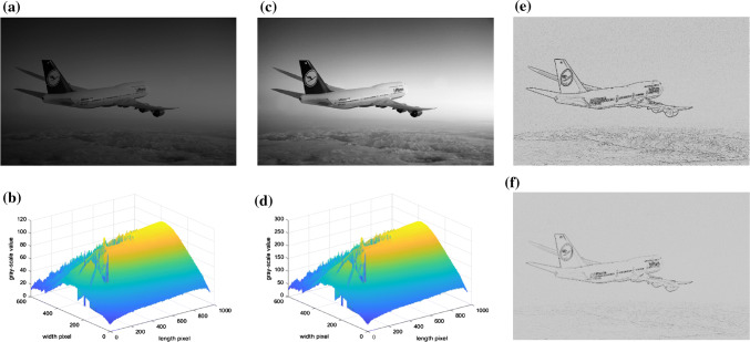 Fig. 12