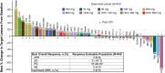 Extended Data Fig. 3