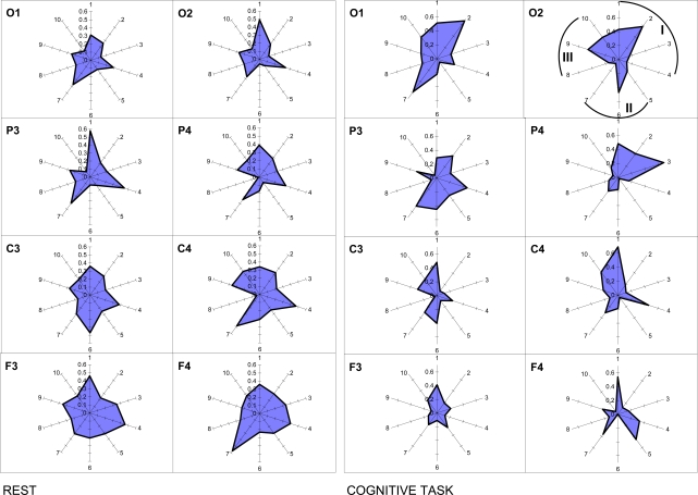 Fig. (10)