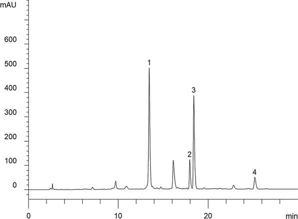 Fig. 1
