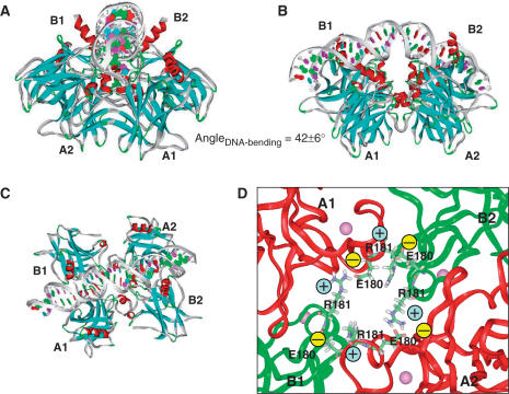 Figure 3.