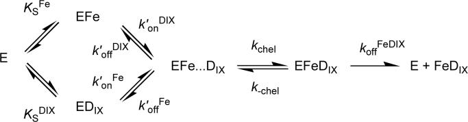 Scheme 2