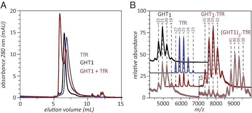 Fig. 3.