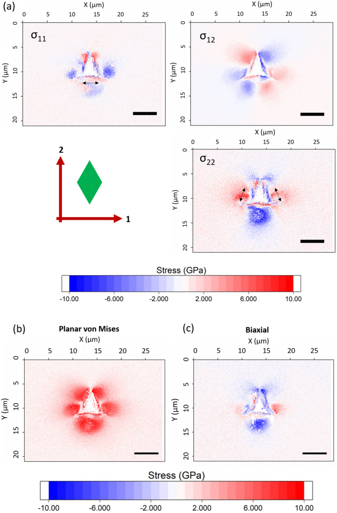 Fig. 4