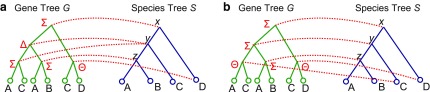 FIG. 1.