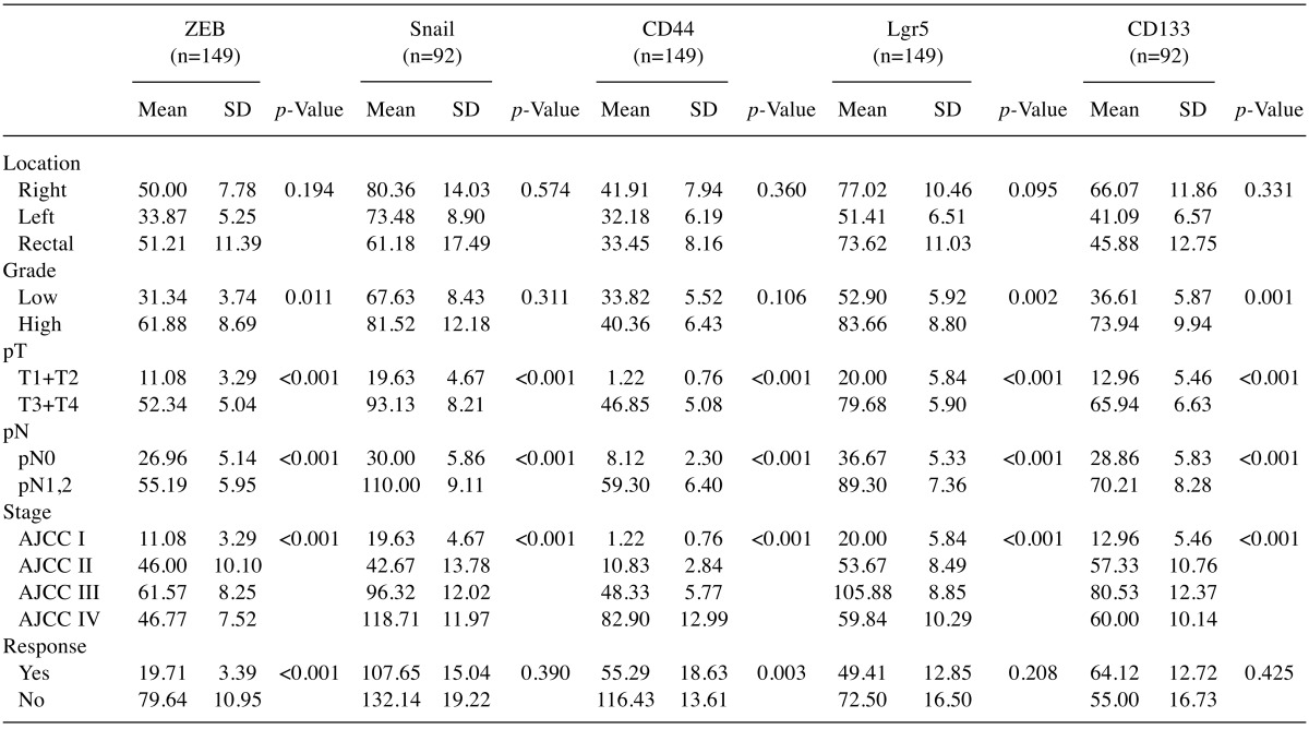 graphic file with name cgp-15-132-i0001.jpg