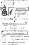 Fig 2.
