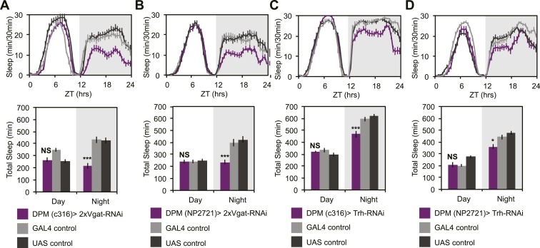 Figure 6.