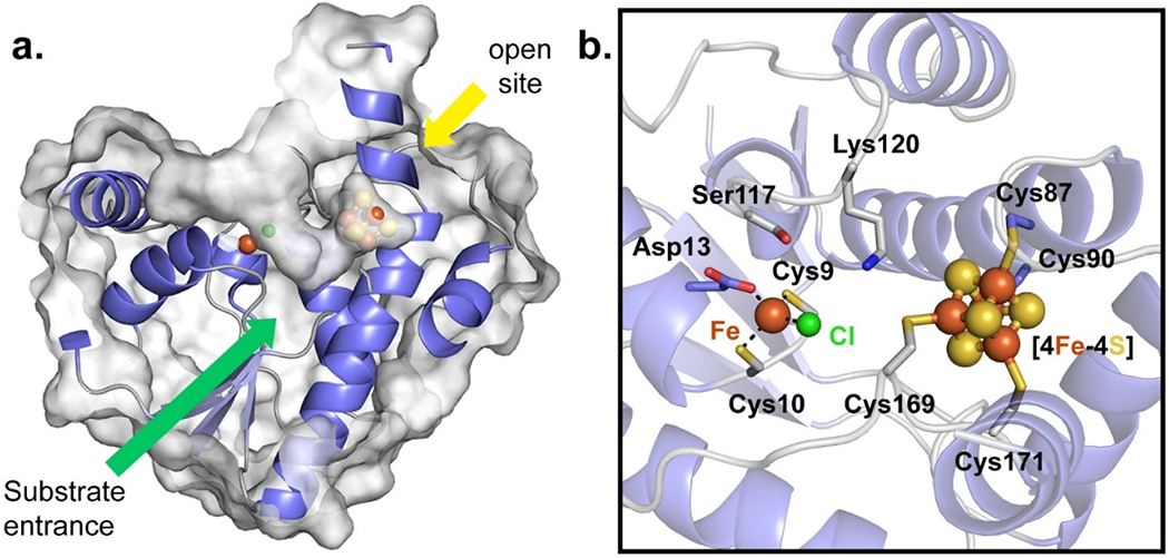 Figure 2.