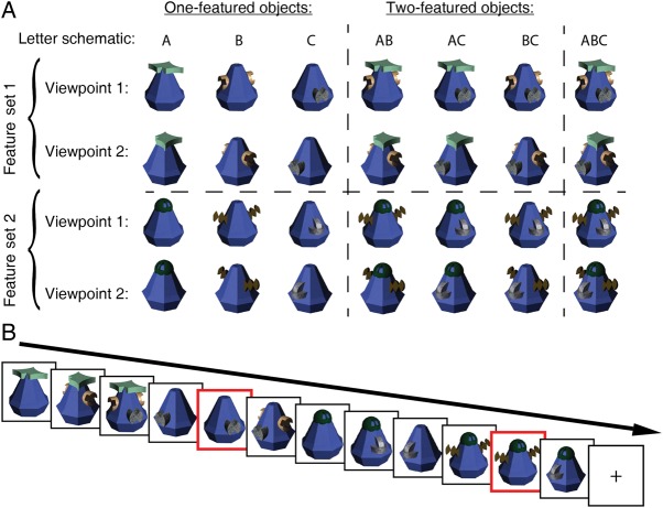 Figure 1.