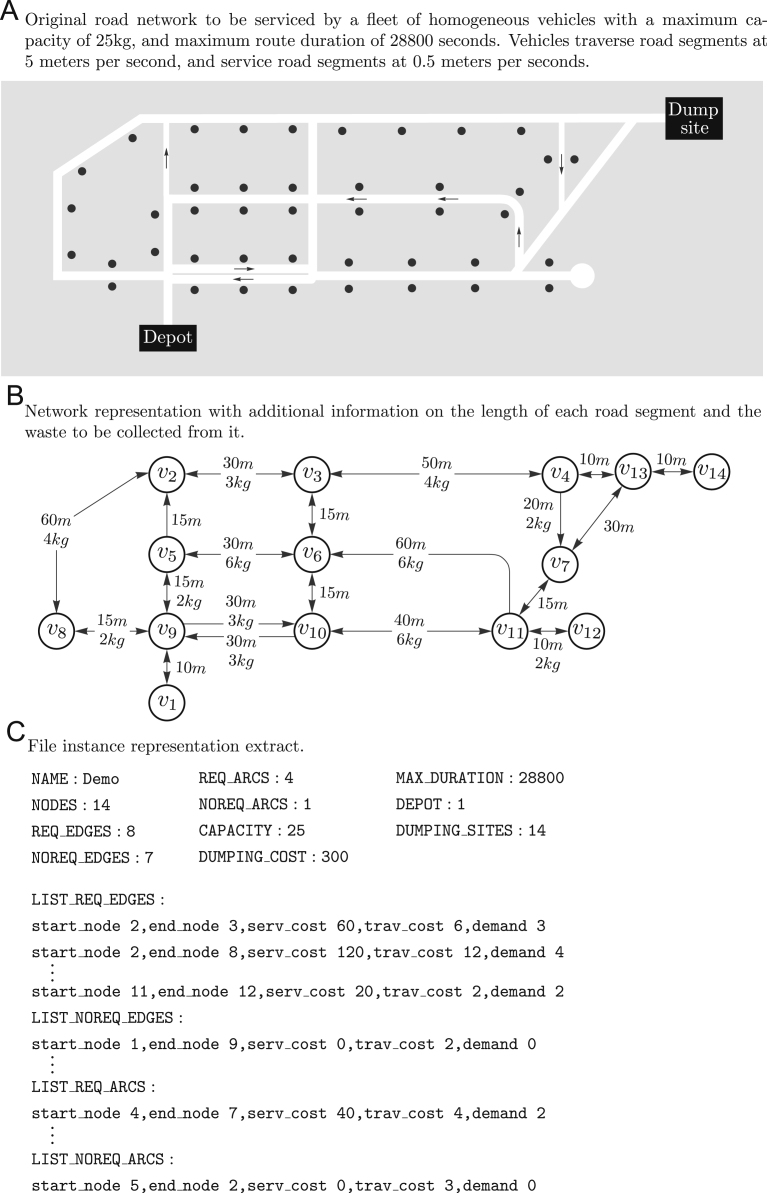 Fig. 1: