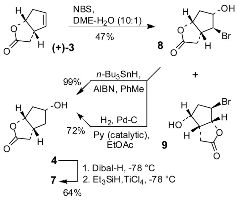 Scheme 2