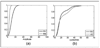 Fig. 11