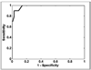 Fig. 14