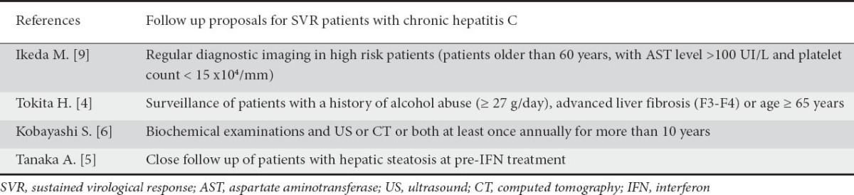 graphic file with name AnnGastroenterol-26-80-g002.jpg