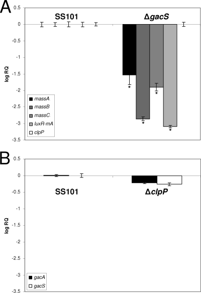 FIG. 7.