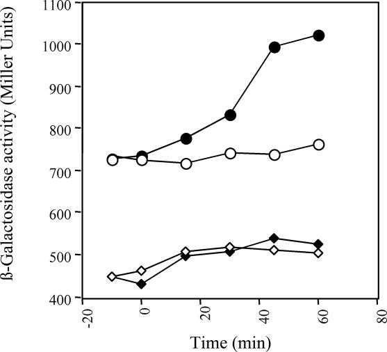 FIG. 5.