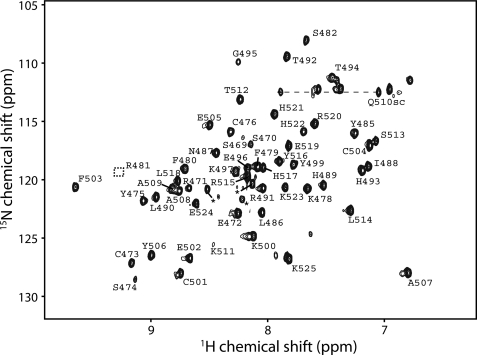 FIGURE 5.