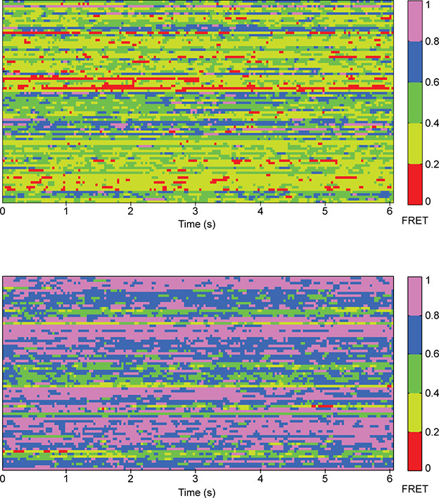 Extended Data Fig. 8