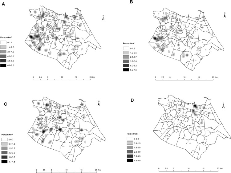 Fig. 1: