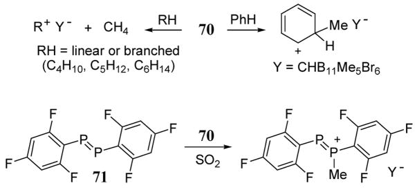 Scheme 28