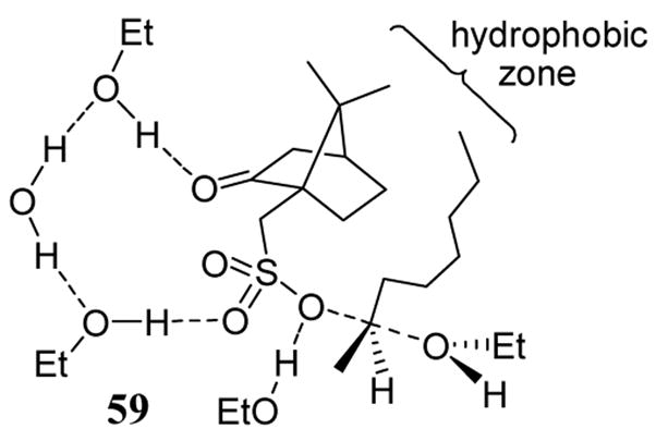 Scheme 23