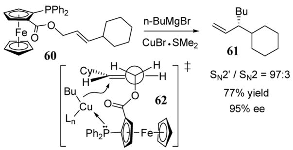 Scheme 24