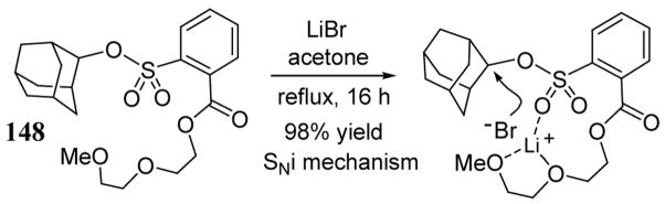 Scheme 54