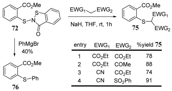 Scheme 30