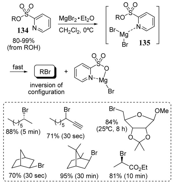 Scheme 48