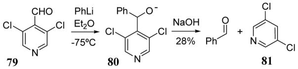 Scheme 32