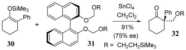 Scheme 12