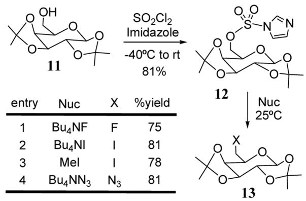 Scheme 4