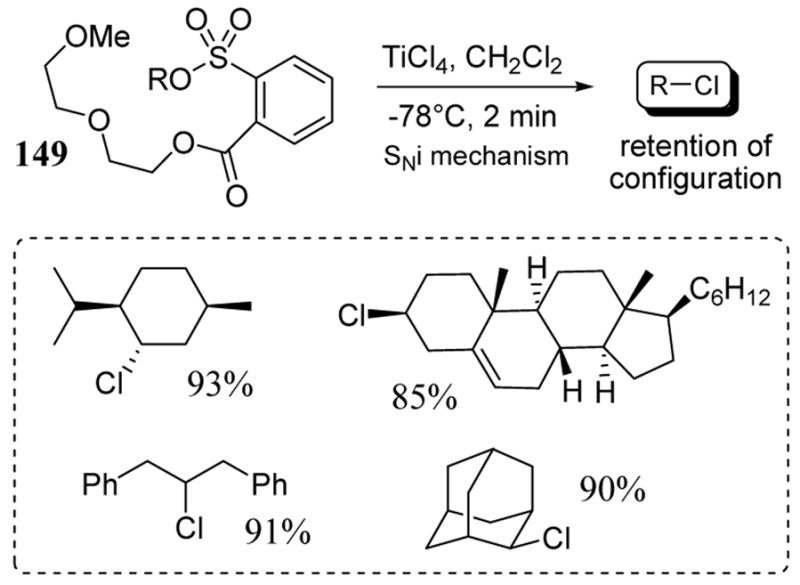 Scheme 55