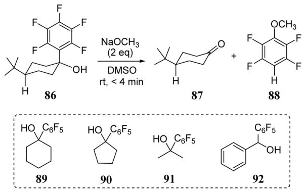 Scheme 34