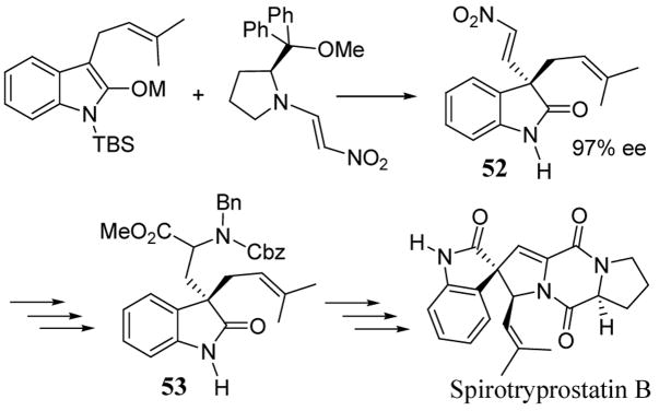 Scheme 20