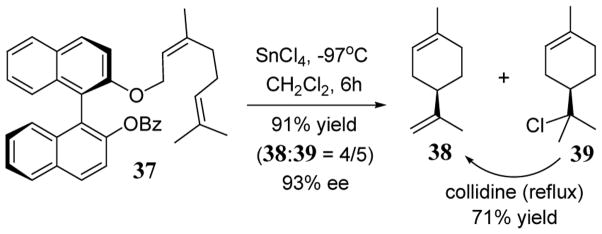 Scheme 15