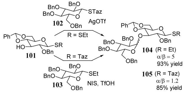 Scheme 37