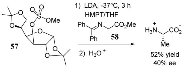 Scheme 22