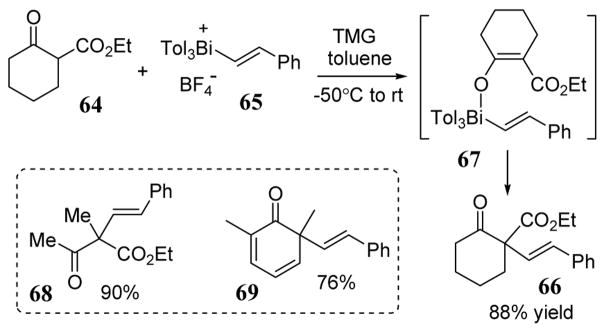 Scheme 26