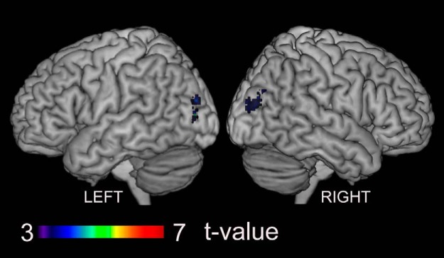 Figure 6.