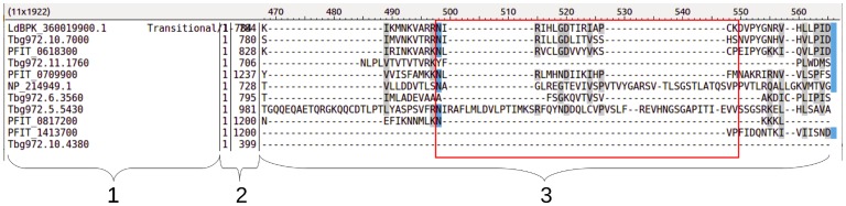 Fig 8